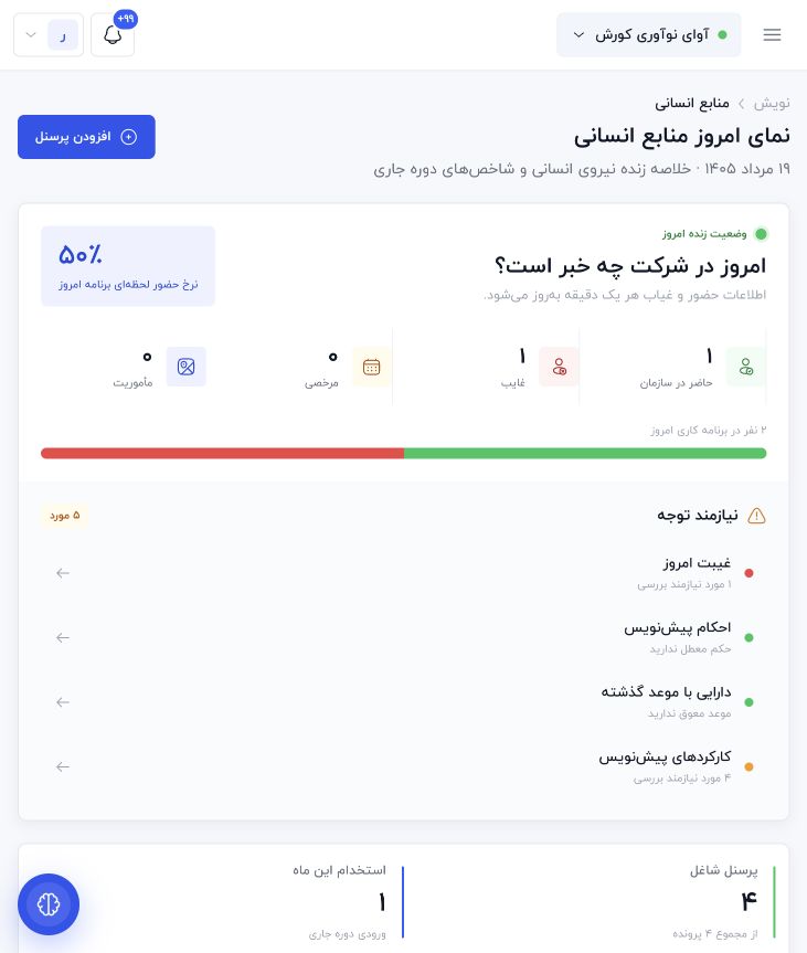 نمای داشبورد منابع انسانی نویش